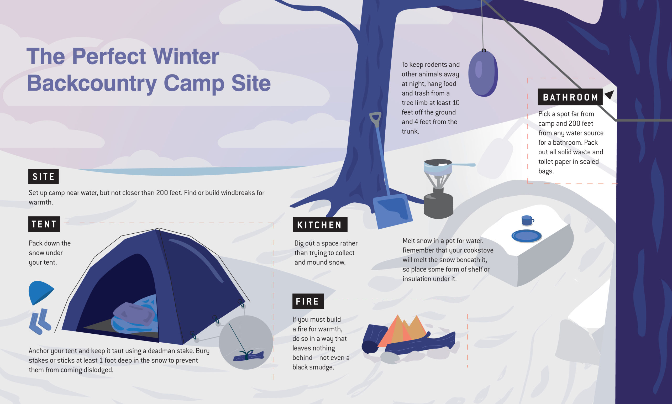 winter campsite